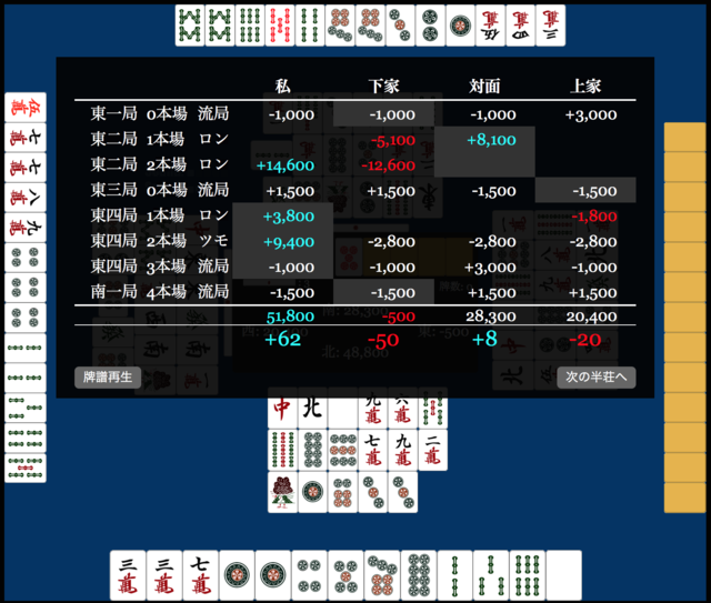 f:id:xlc:20161203074610p:plain:w240:right