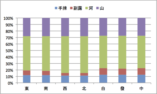 f:id:xlc:20180118232742p:plain:w480 f:id:xlc:20180118232742p:plain:w480