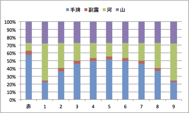 f:id:xlc:20180118232746p:plain:w480 f:id:xlc:20180118232746p:plain:w480