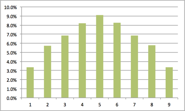f:id:xlc:20180120102821p:plain:w280:left