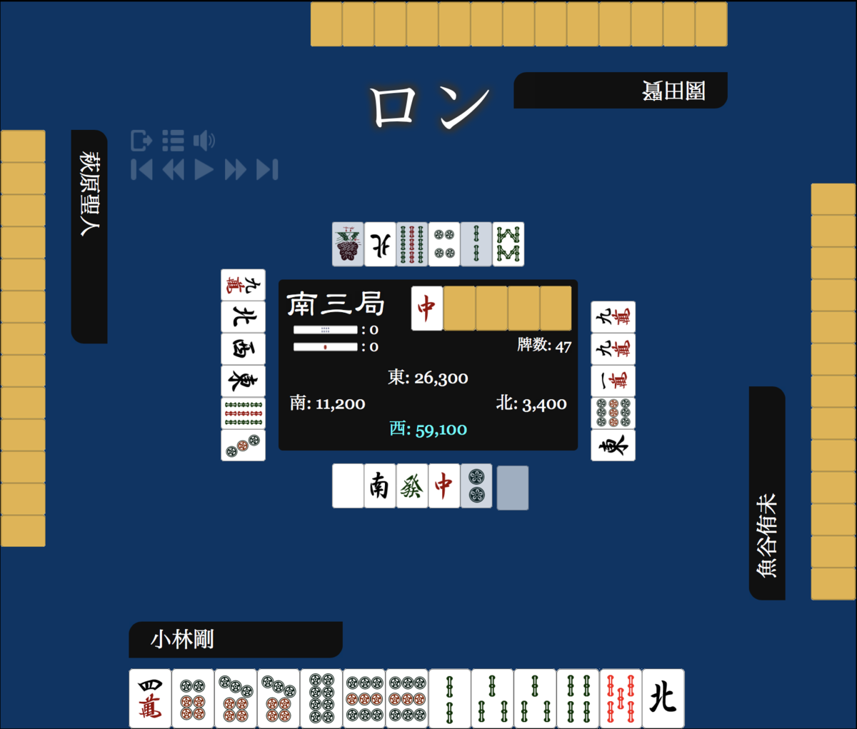 動機 天鳳 牌譜 ダウンロード 最優秀ピクチャーゲーム 動機 天鳳 牌譜 ダウンロード 最優秀ピクチャーゲーム