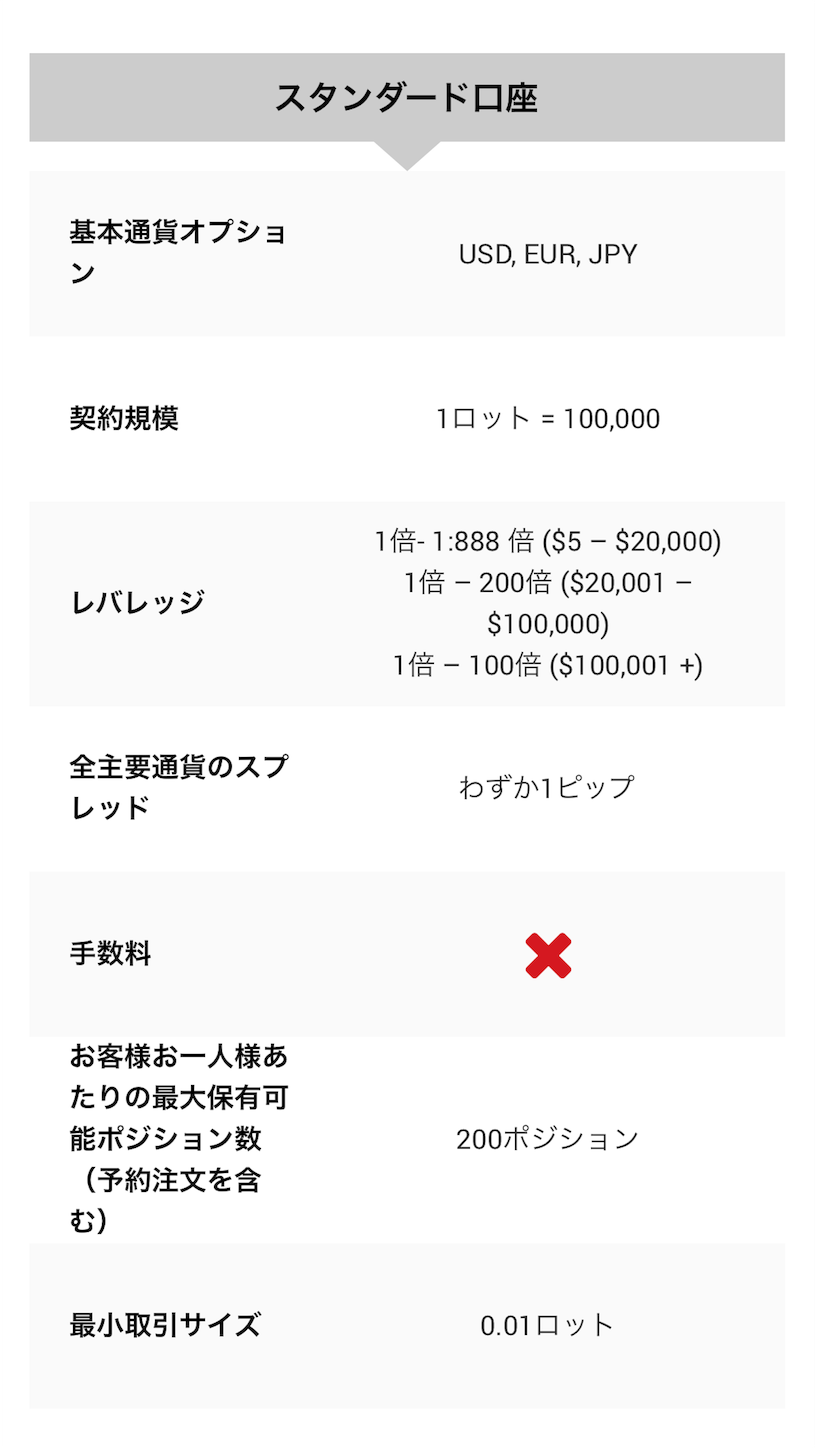 f:id:xm-kouza:20171006160843p:image xm-kouza