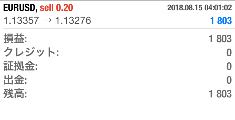 f:id:xm_trade-asestplace:20180820161946j:plain