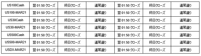 Xm エックスエム のクリスマス 年末年始の取引時間 Xmサポートブログ