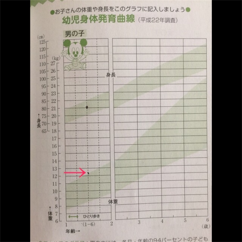 f:id:xmocchix:20170311123759j:image f:id:xmocchix:20170311123759j:image