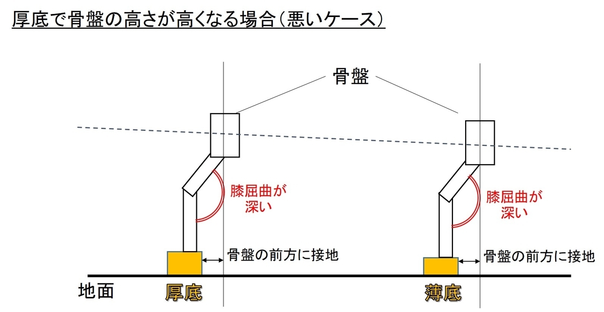 f:id:xmt6umtk:20201230192744j:plain