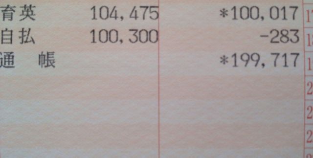 いつの間にか借金していた 蝸牛の歩み