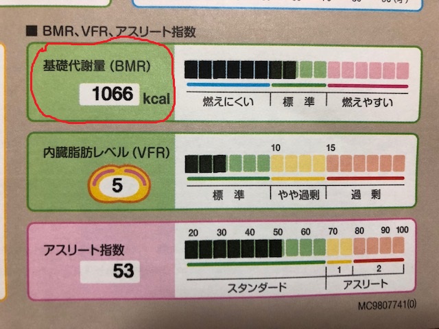 f:id:xnorico:20190630191204j:plain f:id:xnorico:20190630191204j:plain