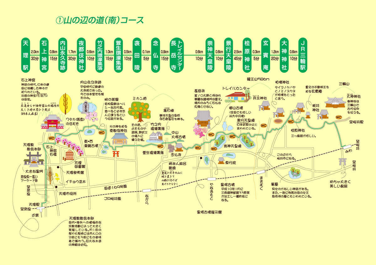 山の辺の道マップ