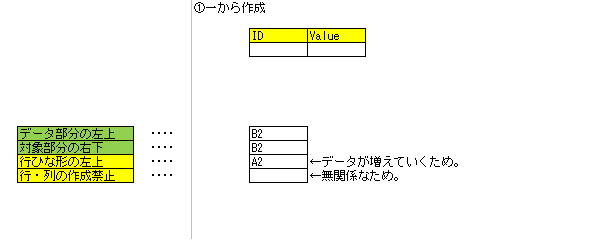 f:id:xoblos:20170508165701p:plain