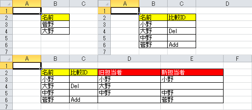 f:id:xoblos:20170525150103p:plain f:id:xoblos:20170525150103p:plain
