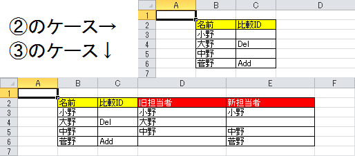 f:id:xoblos:20170526160036p:plain f:id:xoblos:20170526160036p:plain