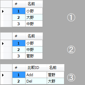 f:id:xoblos:20170526160044p:plain f:id:xoblos:20170526160044p:plain