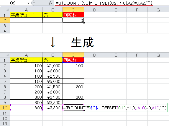illustratorで書き出した画像が1px大きくなる件 | SOLUTION MAGAZINE