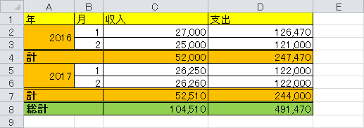 f:id:xoblos:20171214162509p:plain f:id:xoblos:20171214162509p:plain