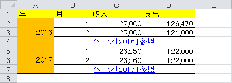 f:id:xoblos:20171214162947p:plain f:id:xoblos:20171214162947p:plain