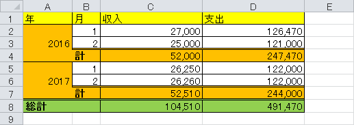 f:id:xoblos:20171214163310p:plain f:id:xoblos:20171214163310p:plain