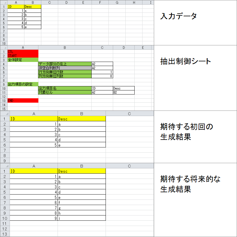f:id:xoblos:20180315171939p:plain f:id:xoblos:20180315171939p:plain