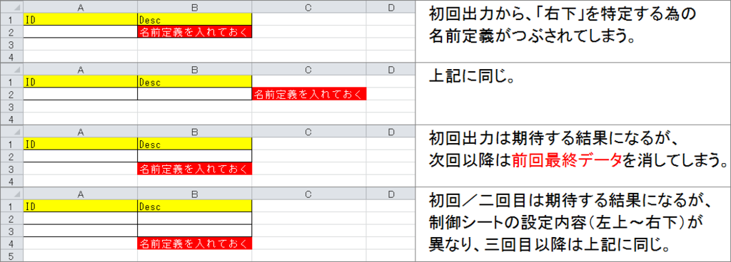 f:id:xoblos:20180315171957p:plain f:id:xoblos:20180315171957p:plain
