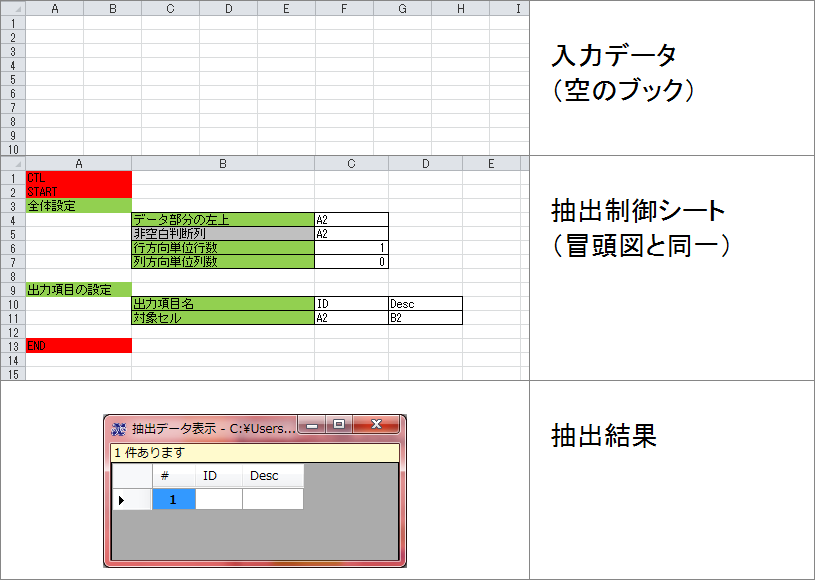 f:id:xoblos:20180315172006p:plain f:id:xoblos:20180315172006p:plain