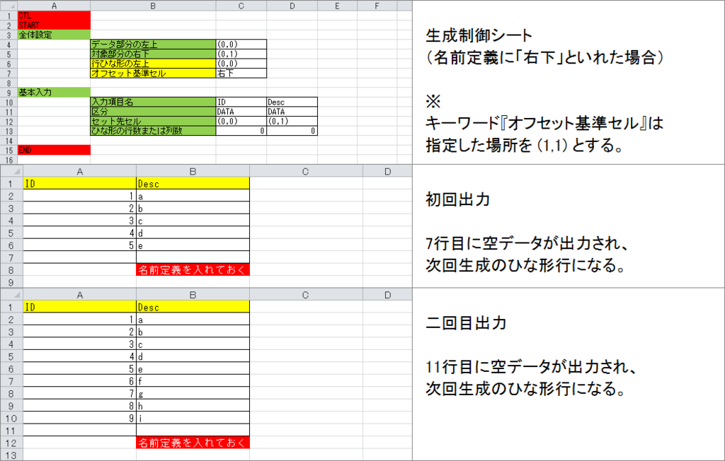 f:id:xoblos:20180315172014p:plain f:id:xoblos:20180315172014p:plain
