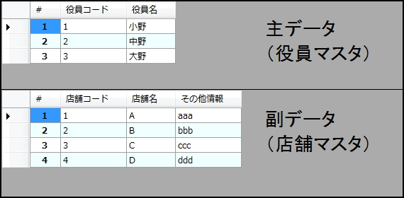 f:id:xoblos:20180518145018p:plain f:id:xoblos:20180518145018p:plain