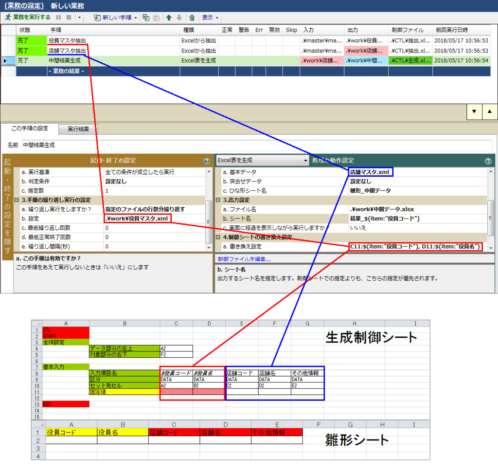 f:id:xoblos:20180518151822p:plain f:id:xoblos:20180518151822p:plain