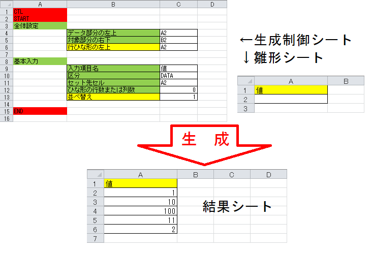 f:id:xoblos:20180628164000p:plain f:id:xoblos:20180628164000p:plain