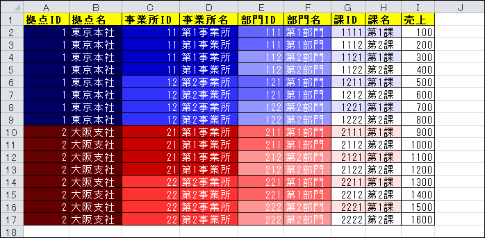 f:id:xoblos:20181016184843p:plain f:id:xoblos:20181016184843p:plain