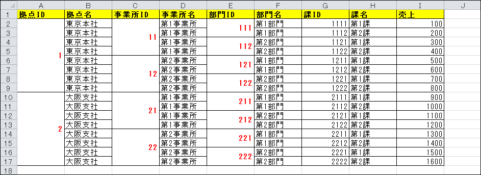 f:id:xoblos:20181016184857p:plain f:id:xoblos:20181016184857p:plain