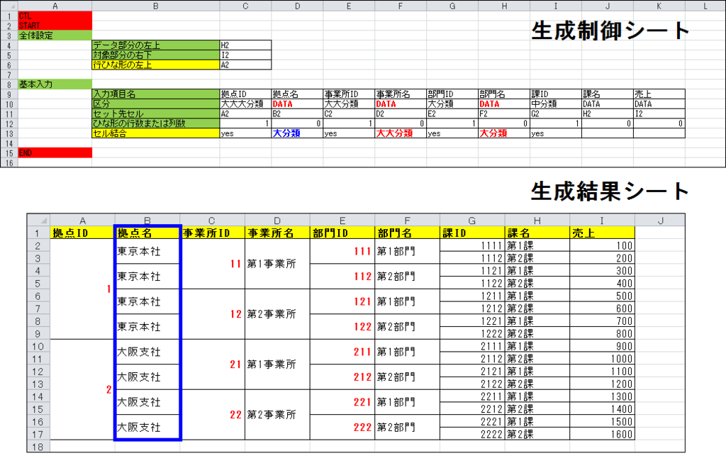 f:id:xoblos:20181016184907p:plain f:id:xoblos:20181016184907p:plain