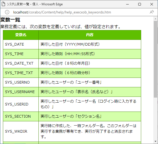 corabo：一時作業フォルダ（ディレクトリ）SYS_WKDIR - xoBlosの