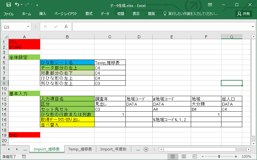 横軸を年度にした推移表のサンプル - xoBlosのブログ