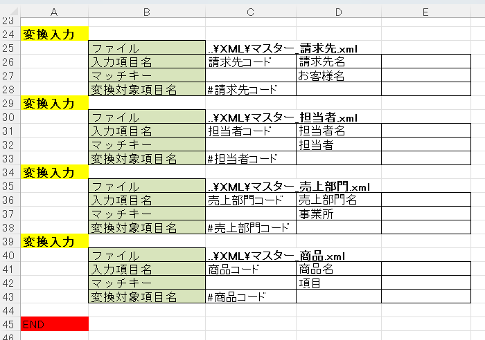 変換入力」設定例とアイデアノート - xoBlosのブログ