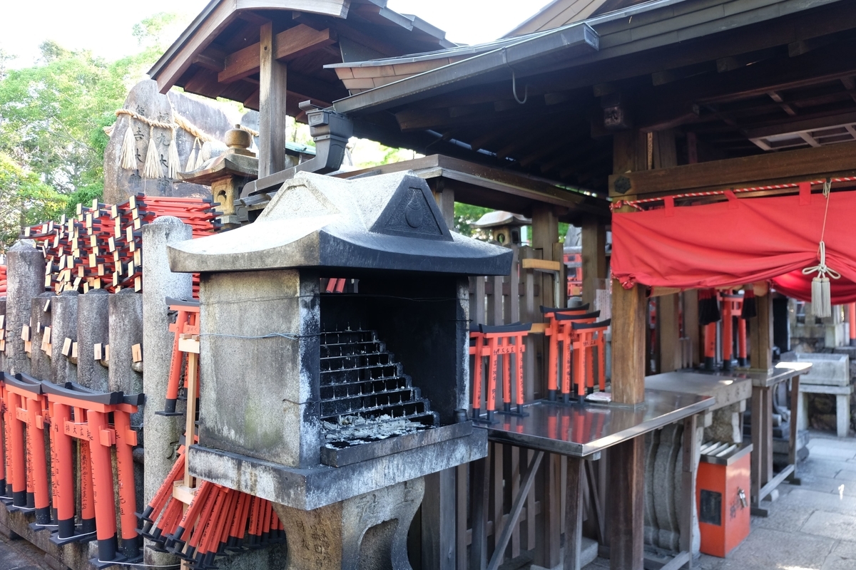 f:id:xoc:20190523063823j:plain f:id:xoc:20190523063823j:plain