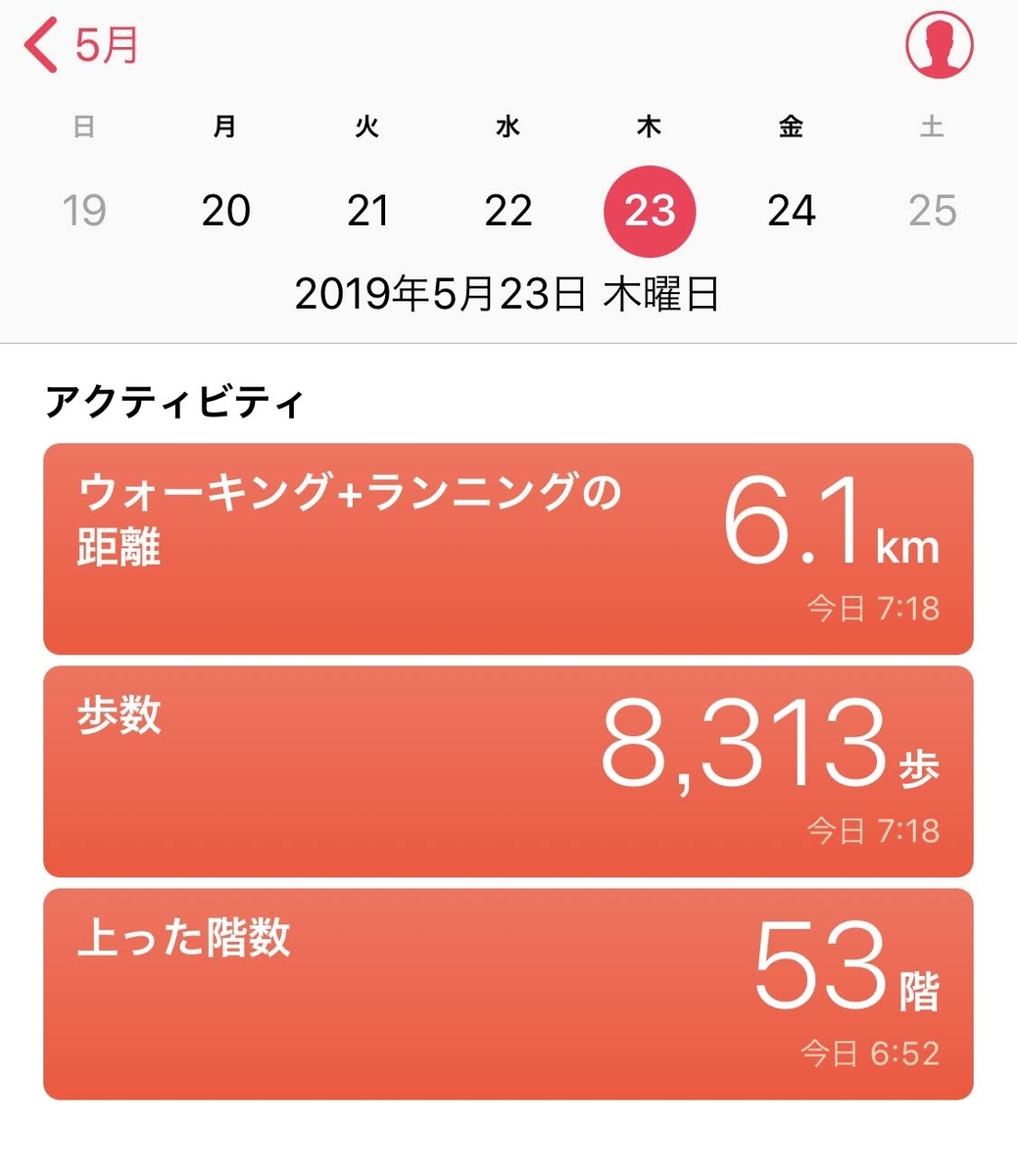 f:id:xoc:20190601074007j:plain f:id:xoc:20190601074007j:plain
