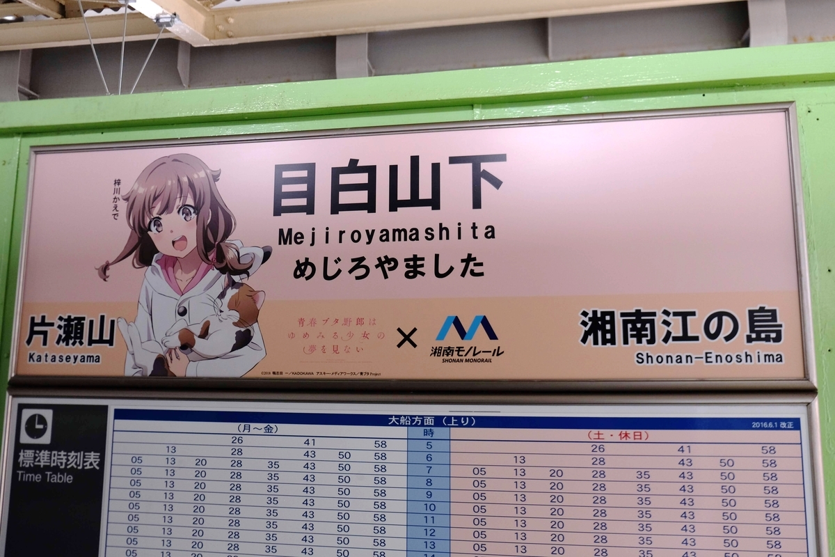 f:id:xoc:20190624132540j:plain f:id:xoc:20190624132540j:plain