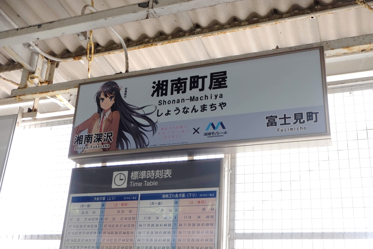 f:id:xoc:20190624135050j:plain f:id:xoc:20190624135050j:plain