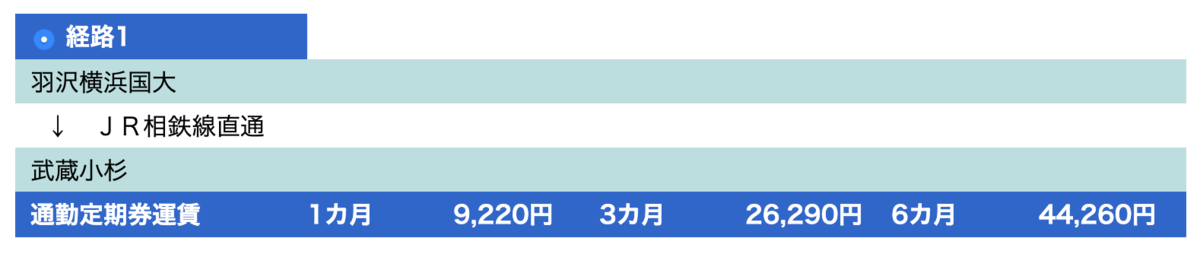 f:id:xoc:20191202194140p:plain