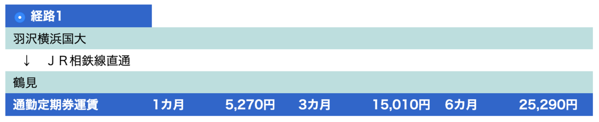 f:id:xoc:20191202194146p:plain