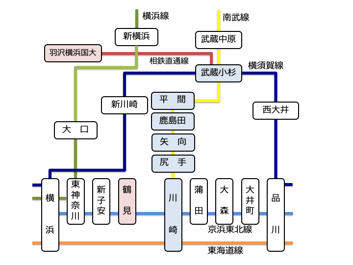 f:id:xoc:20191202222838p:plain