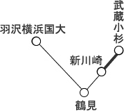 f:id:xoc:20191202225900j:plain