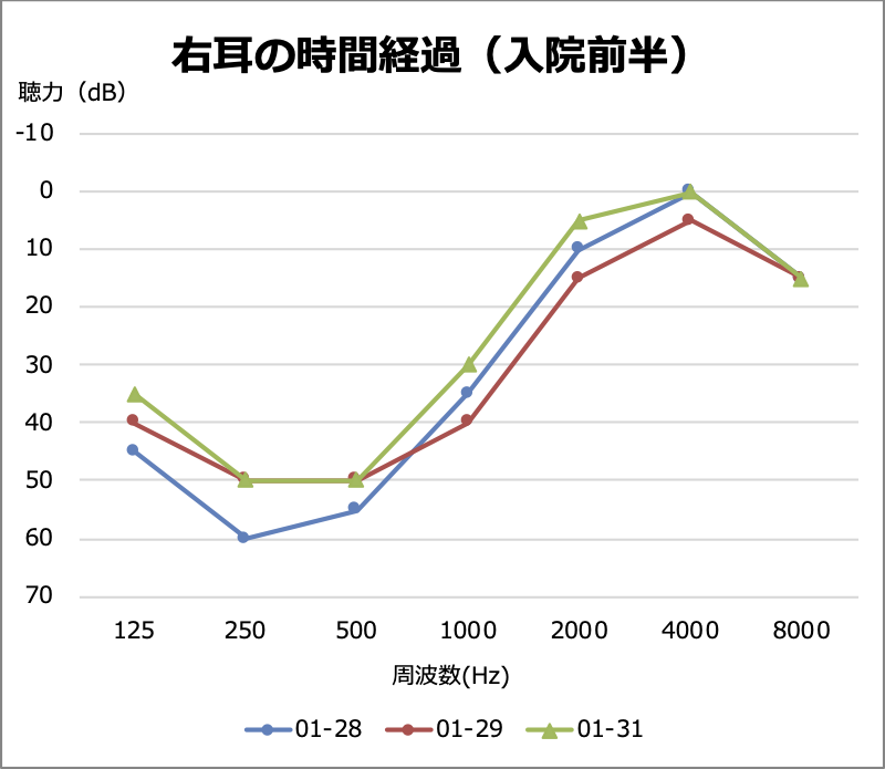 f:id:xoc:20200221032354p:plain