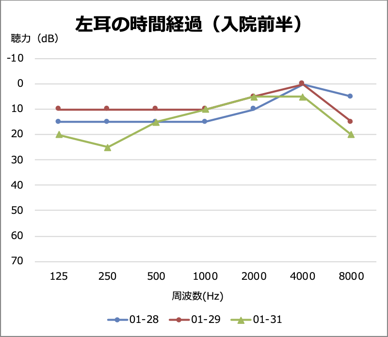 f:id:xoc:20200221032412p:plain