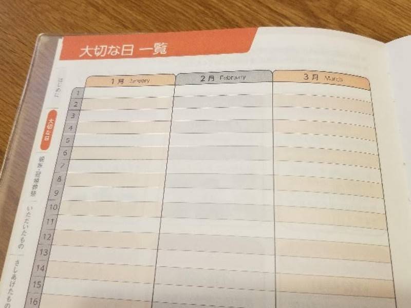 f:id:xoyu-nxo:20200714220322j:plain f:id:xoyu-nxo:20200714220322j:plain