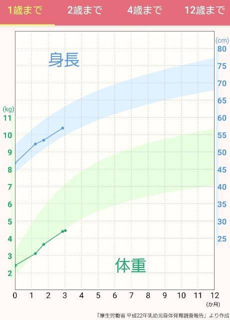 f:id:xoyu-nxo:20201111125430j:image