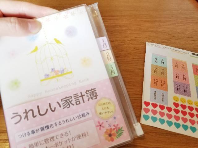 f:id:xoyu-nxo:20210202225841j:image