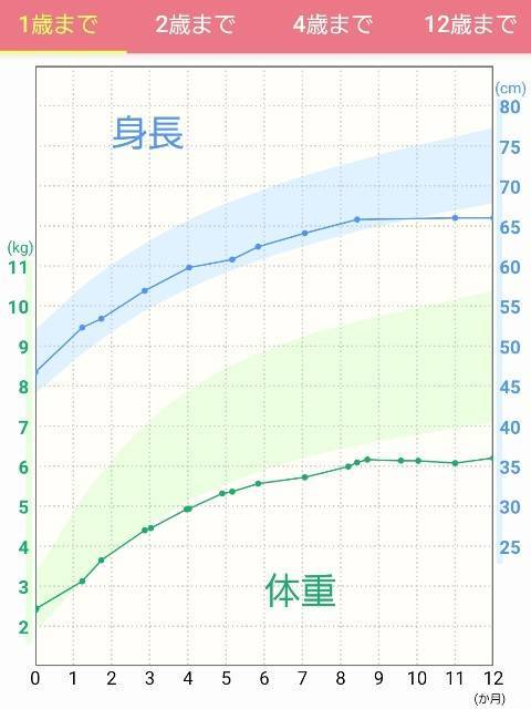 f:id:xoyu-nxo:20210901174150j:image