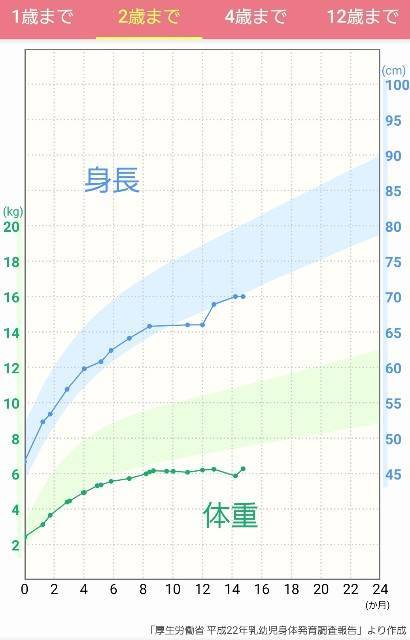 f:id:xoyu-nxo:20211105230225j:image f:id:xoyu-nxo:20211105230225j:image