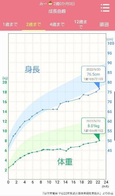 f:id:xoyu-nxo:20220809140419j:image